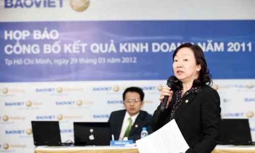 Bảo Việt dự kiến lợi nhuận tăng trưởng 14% năm 2012
