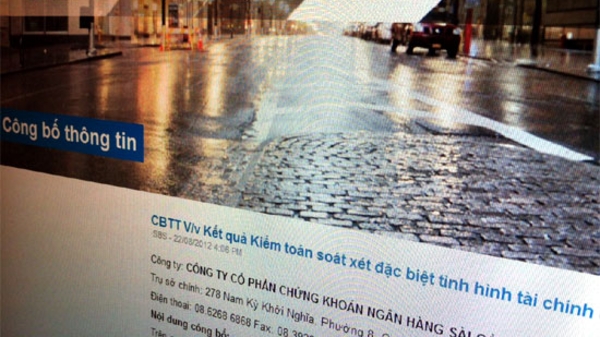 Sau soát xét đặc biệt, Chứng khoán Sacombank lỗ lũy kế 1.772 tỷ