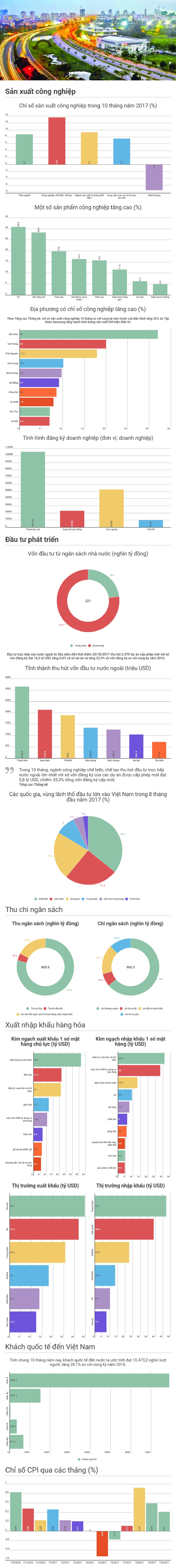 undefined - Ảnh 1.