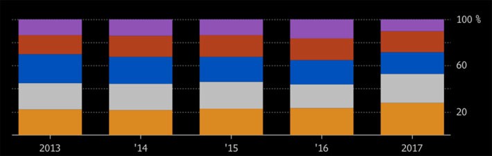 undefined - Ảnh 1.
