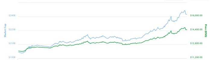 undefined - Ảnh 1.