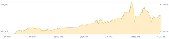 undefined - Ảnh 1.
