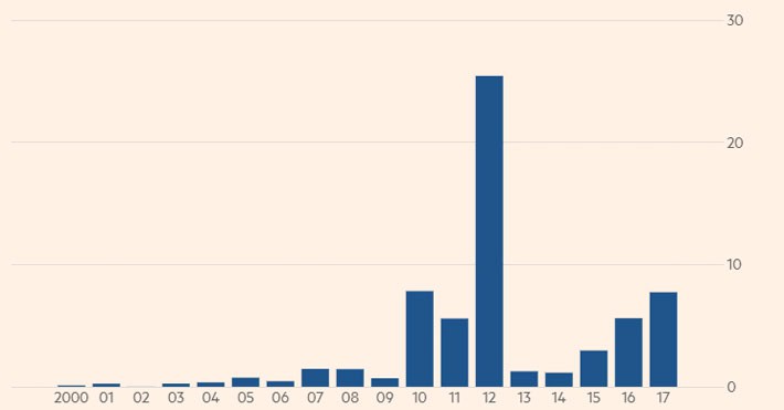 undefined - Ảnh 1.