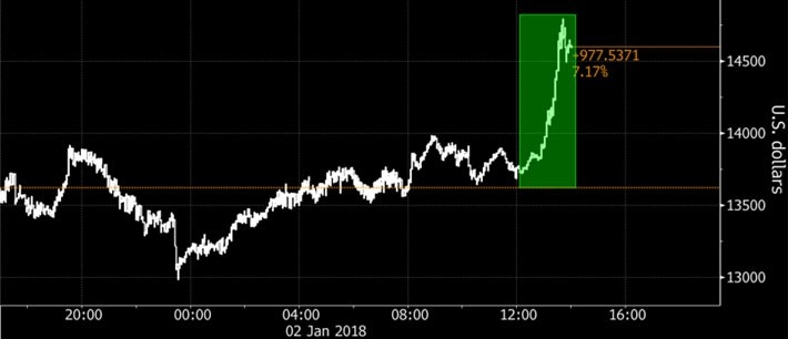 undefined - Ảnh 1.