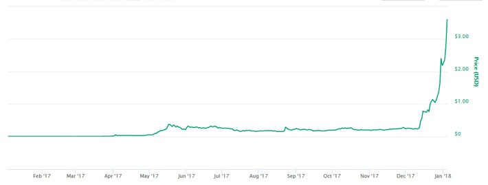 undefined - Ảnh 1.