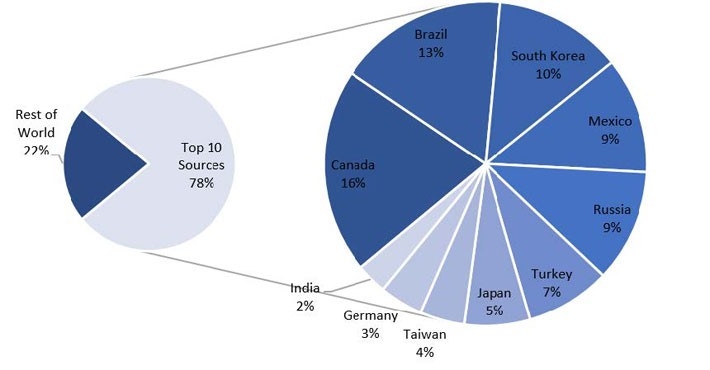 undefined - Ảnh 1.