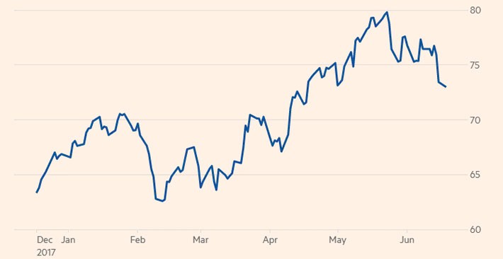 Nội bộ OPEC mâu thuẫn trước thềm cuộc họp quan trọng - Ảnh 1.