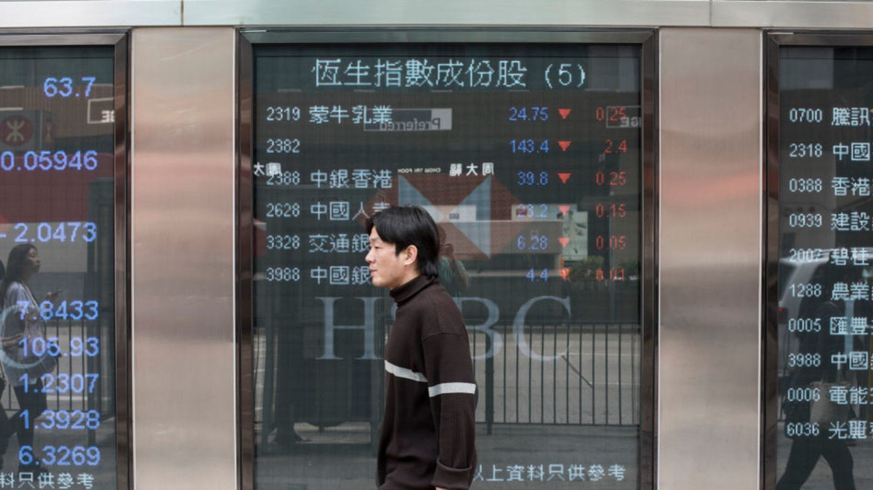 Giới đầu tư chứng khoán thế giới đang đối mặt nhiều nỗi lo - Ảnh: Getty/CNBC.