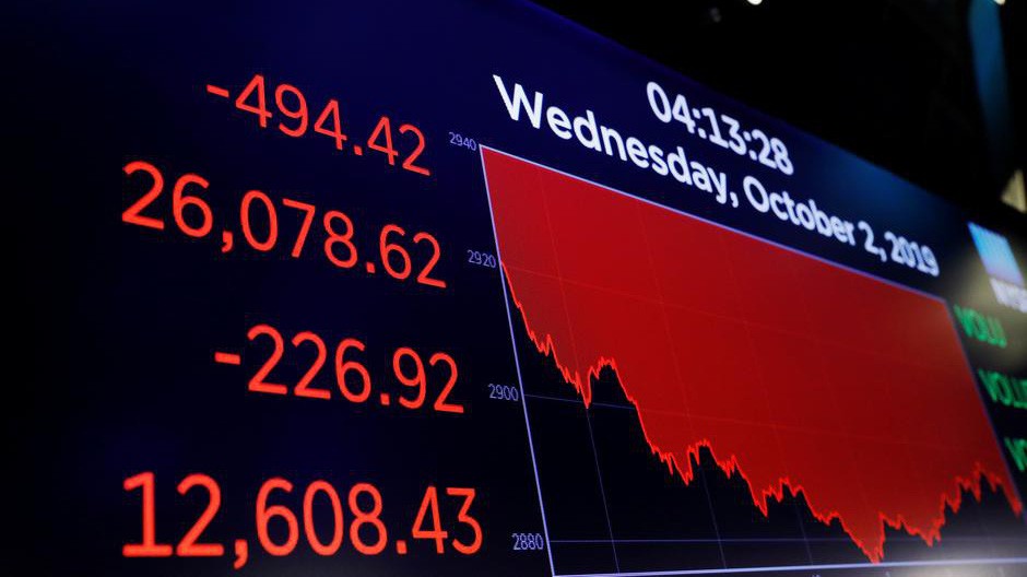 Một bảng điện tử trên sàn giao dịch chứng khoán NYSE ở New York, Mỹ, sau khi vừa đóng cửa phiên ngày 2/10 - Ảnh: Reuters.