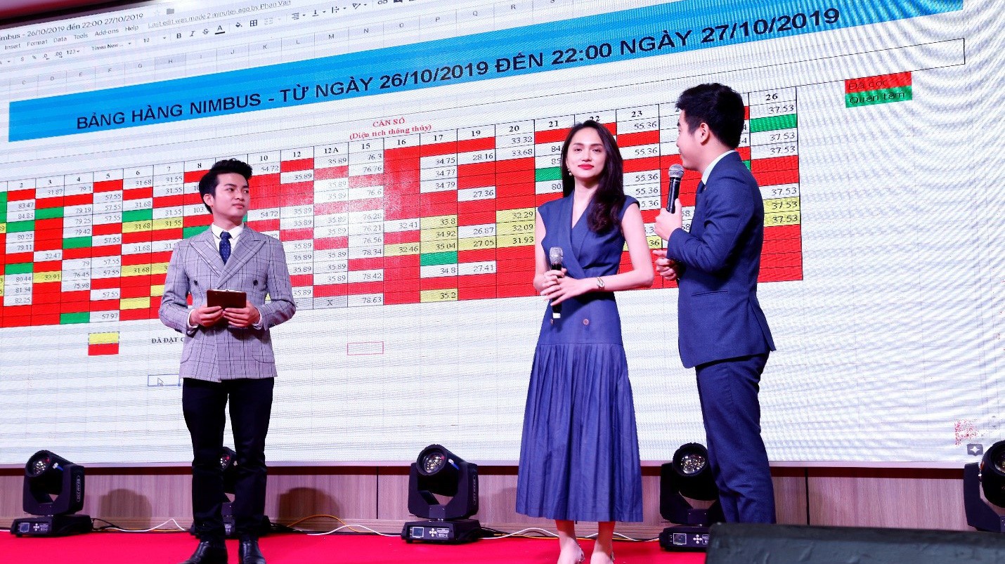 Hoa hậu Hương Giang tại lễ giới thiệu dự án Wyndham Soleil Danang.