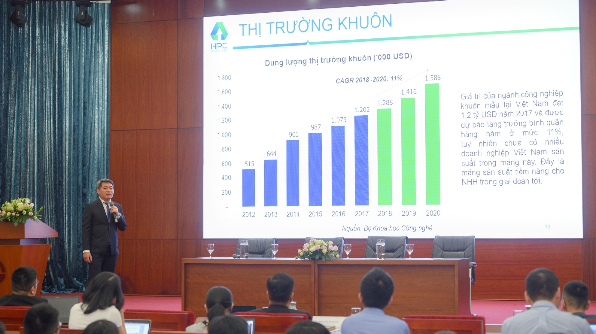 Ông Bùi Thanh Nam – Tổng giám đốc Công ty Cổ phần Nhựa Hà Nội giới thiệu về Công ty tại Hội thảo.