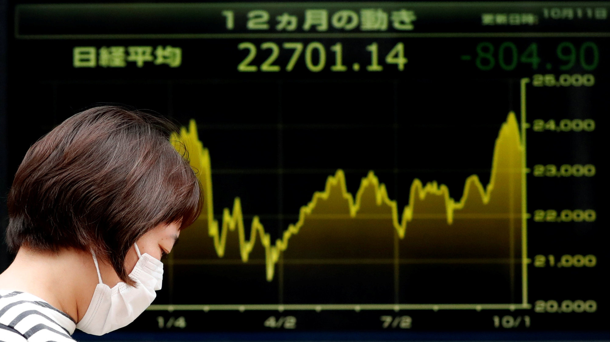 Ảnh minh họa - Ảnh: Reuters.