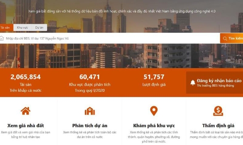 Định giá bất động sản online, liệu có đáng tin?