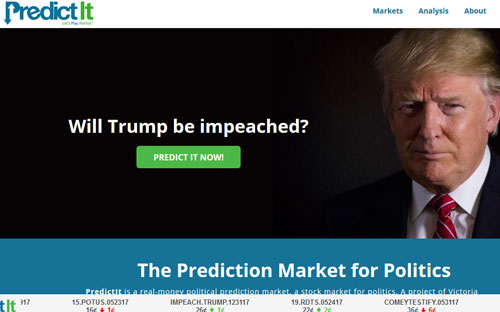 Trang PredictIt đang tổ chức đặt cược về khả năng Tổng thống Mỹ Donald Trump bị luận tội trong năm 2017 - Ảnh chụp màn hình.<br>