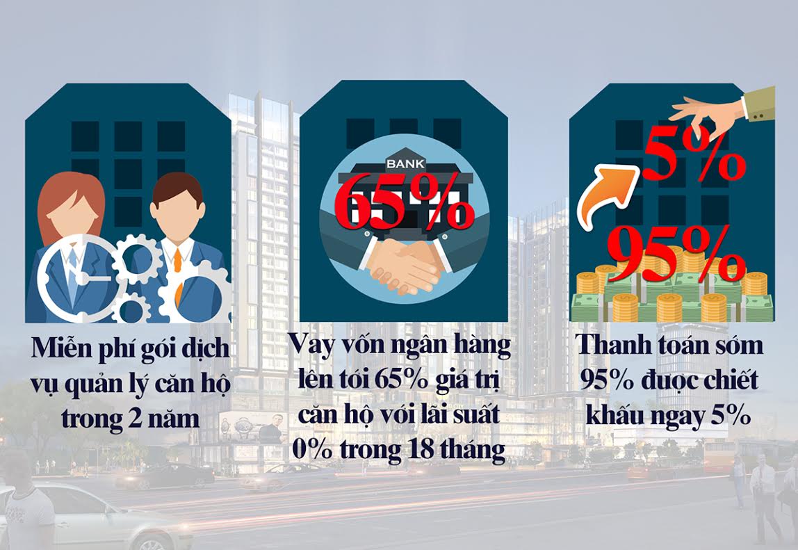 VnEconomy