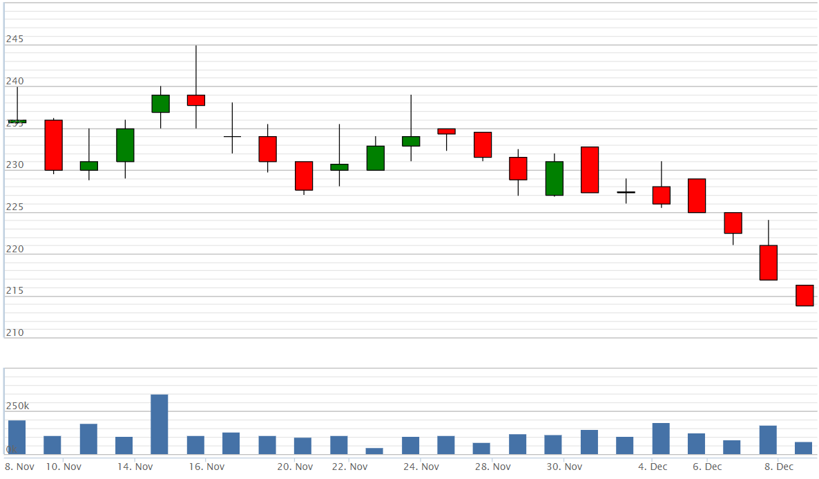 undefined - Ảnh 3.