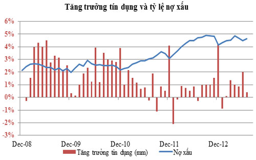 5 năm sau cơn lũ khủng hoảng: Nước ở Việt Nam rút chậm hơn? 10