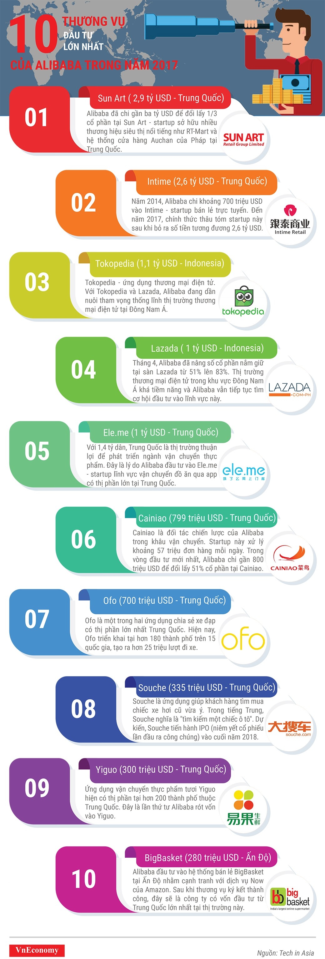 undefined - Ảnh 1.