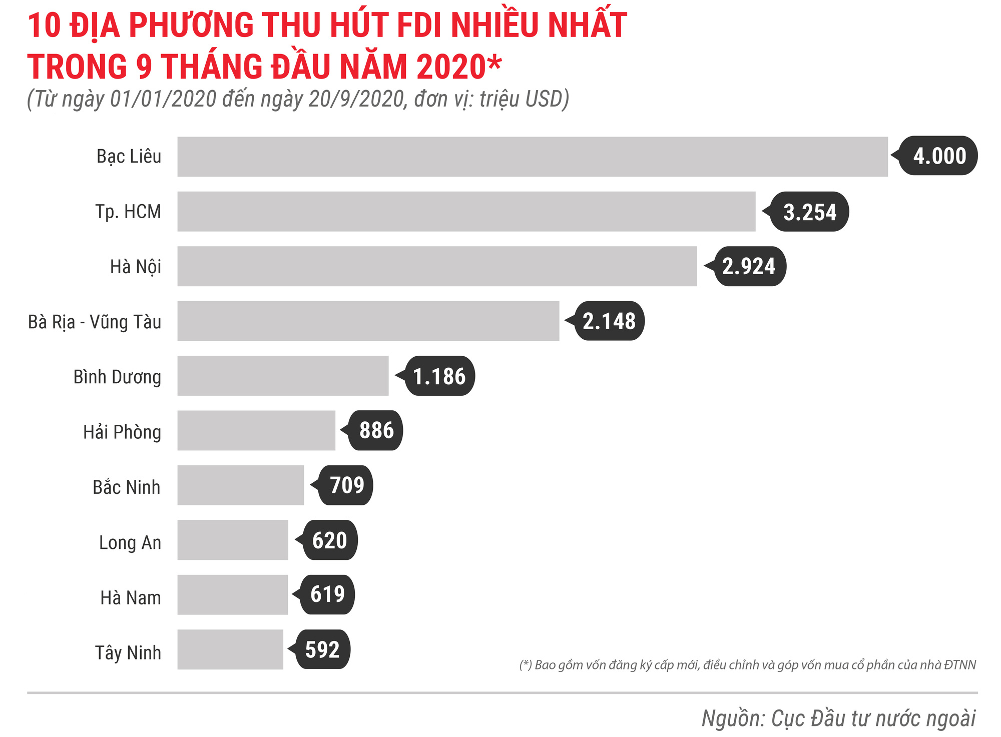 VnEconomy