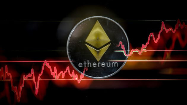Ether là tiền ảo lớn thứ hai thị trường - Ảnh: CoinDesk