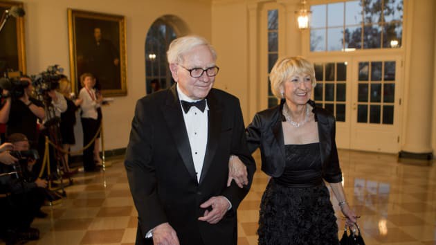 Buffett