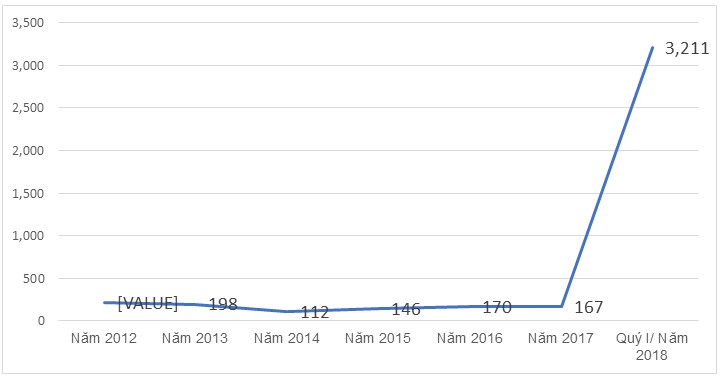 undefined - Ảnh 1.