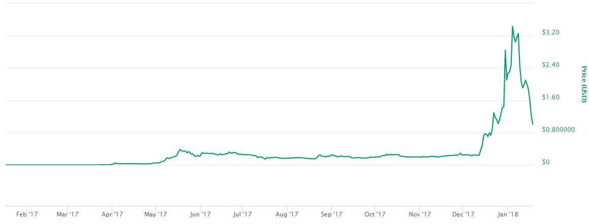 undefined - Ảnh 1.