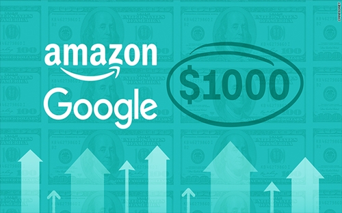 Alphabet là cổ phiếu thứ 3 trong nhóm S&amp;P 500 chạm mức 1.000 USD, sau Amazon và hãng du lịch trực tuyến Priceline - Ảnh: CNN. <br>