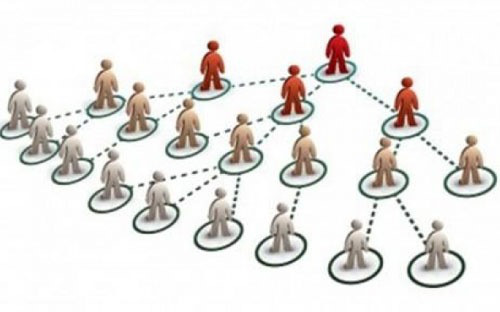 Ảnh minh họa.<br>