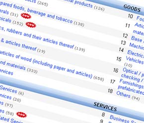 Một sàn giao dịch điện tử của Việt Nam.
