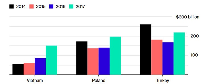 undefined - Ảnh 1.