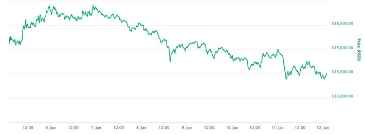undefined - Ảnh 1.
