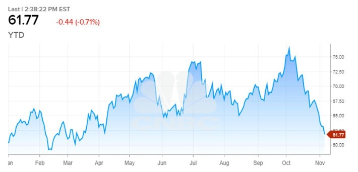 Ông Trump: “Nhờ tôi, giá dầu mới giảm” - Ảnh 1.