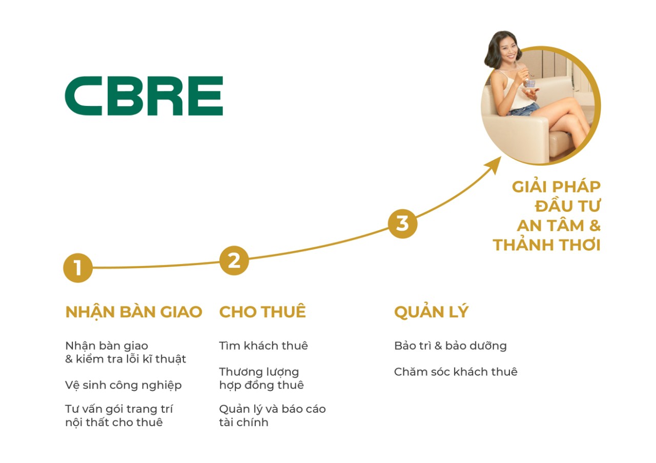 Alpha King chuẩn bị ra mắt giai đoạn 2 của tòa tháp Alpha Hill - Ảnh 2.