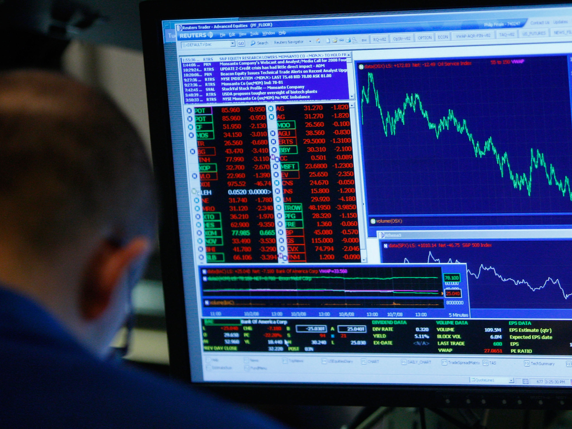 8 điều ít biết về nền kinh tế lớn nhất thế giới - Ảnh 2.