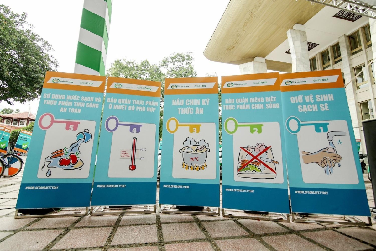 Quy trình chế biến thực phẩm: Liệu đã đúng chuẩn? - Ảnh 2.