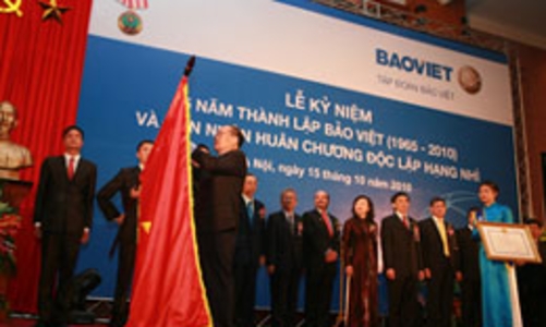 Nhà nước tăng thu hơn 933 tỷ đồng tại Bảo Việt