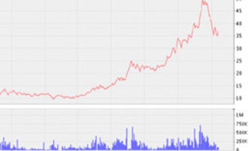 MPC và ACE trả cổ tức bằng tiền