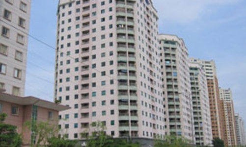 Kiều hối chảy vào địa ốc?