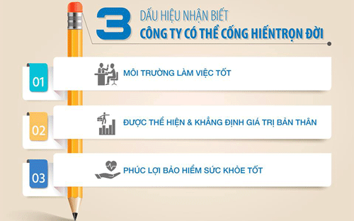 Có thể nói trong tương lai không xa, phúc lợi bảo hiểm sẽ là chìa khoá 
mở ra cánh cửa phát triển doanh nghiệp bằng cách thu hút và giữ chân 
nhân tài tại Việt Nam.