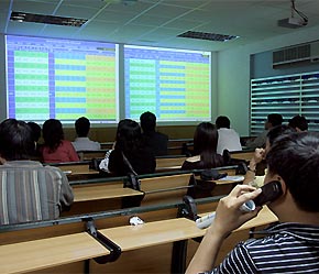 Nhà đầu tư đang trở lại sàn.