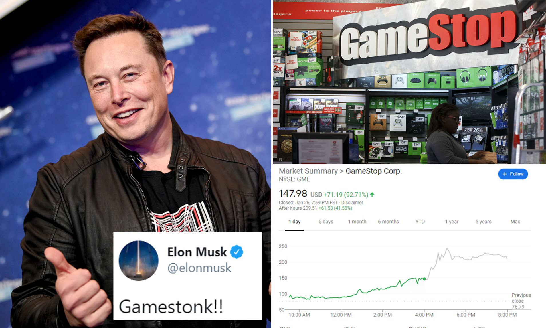 Dòng tweet của Elon Musk giúp cổ phiếu Gamestop tăng giá 