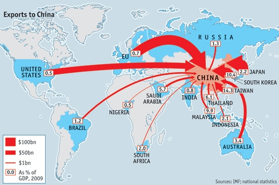 Tỷ lệ đóng góp của kim ngạch xuất khẩu sang thị trường Trung Quốc vào GDP của các nước - Nguồn: The Economist.