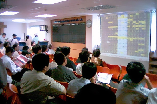 Mạch quan tâm chính của thị trường chứng khoán hiện tại không dành cho câu chuyện CPI?