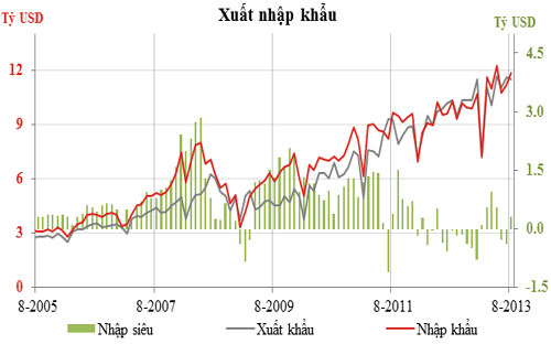 5 năm sau cơn lũ khủng hoảng: Nước ở Việt Nam rút chậm hơn? 4
