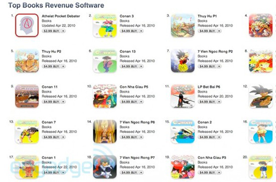 Những cuốn sách này đều được Thuat Nguyen đưa lên - Ảnh: Engadget.