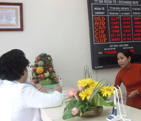 Năm 2007, lợi nhuận trước thuế của Sacombank có thể lên tới 1.600 tỷ đồng.