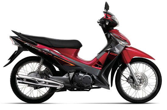 Các mẫu xe máy Honda Future có mặt trên thị trường năm 2020  websosanhvn