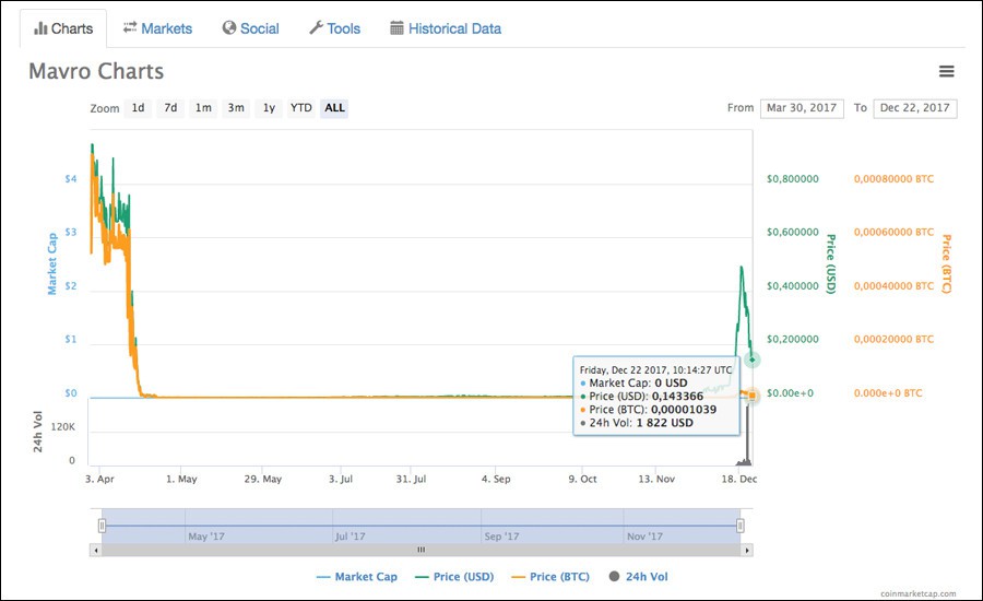 undefined - Ảnh 1.