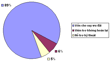 VnEconomy
